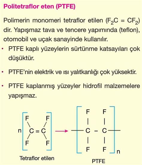 polimer kimyası 9 sınıf